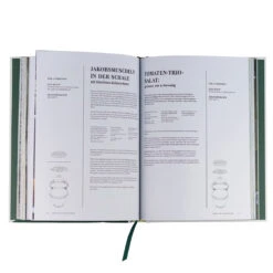 James Whetlor: Kochen Mit Dem Big Green Egg -Santos Verkäufe james whetlor kochen mit dem big green egg d51cf346464311208a65b07da90580c7