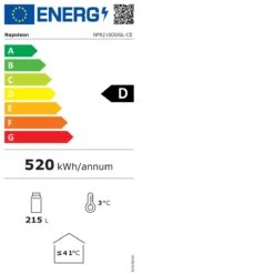 Napoleon Kühlschrank, Zwei Türen 13 Napoleon Kühlschrank, Zwei Türen -Santos Verkäufe napoleon kuehlschrank zwei tueren ecolabel 97611709e64a52aeca5fb5f9f2ad5ea2
